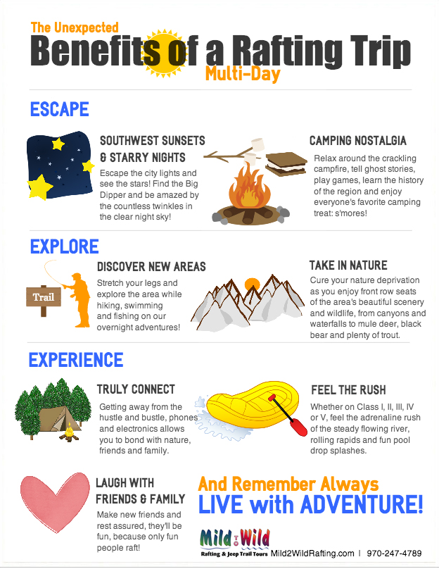 The-Unexpected-Benefits-of-A-Multi-Day-Rafting-Trip_Mild-to-Wild-Rafting